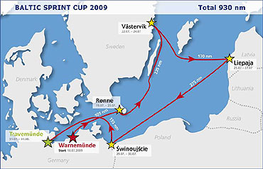 Baltic Sprint Cup w 2009 w winoujciu