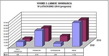 Polityka pro-geriatryczna