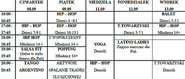 Dni otwarte w studio taca Dance&More