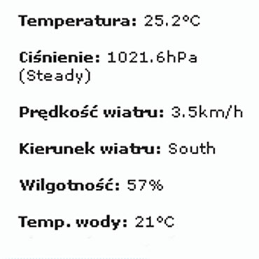 Świnoujście oszukuje na temperaturze wody?