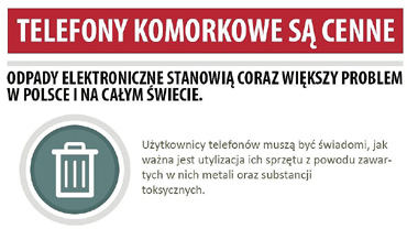 Sposb na elektromieci