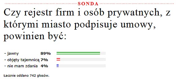 To są nasze pieniądze! Kto na tym zarabia?
