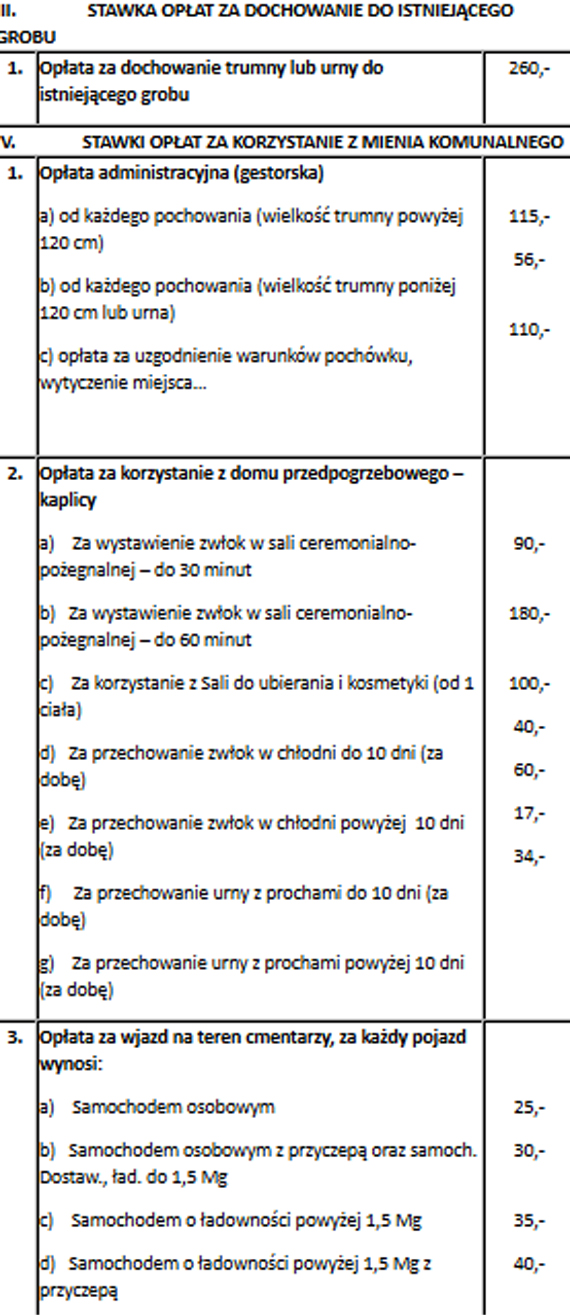 Nie zdziw si, e grb znikn