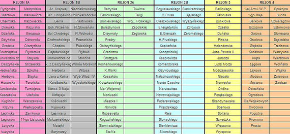 Zobacz, kiedy moesz wystawi meble na mietnik! 