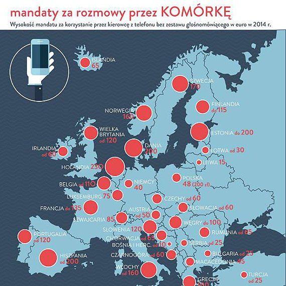 Kampania spoeczna "Nie [przy]dzwo za kierownic" 