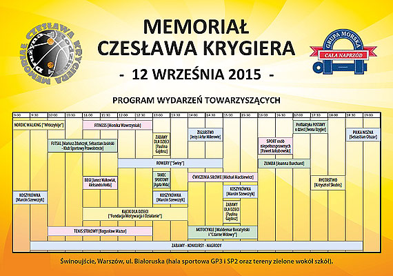 Grupa Morska dla rodzin! „Rodzina to druyna - druyna to rodzina”