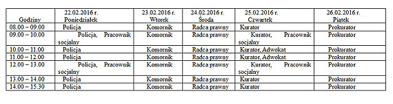 Masz jaki problem? Masz okazj skorzysta z bezpatnych porad prawnych! Po raz kolejny rusza Tydzie Pomocy Osobom Pokrzywdzonym Przestpstwem 