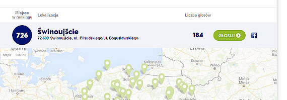 Czytelnik mobilizuje winoujcian! To obciach, e w akcji podwrko Nivea mamy tylko 184 gosw!