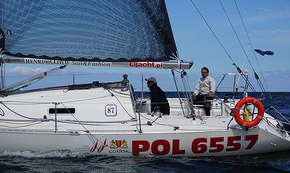 Baltic Polonez Cup Race 2016 – podsumowanie wycigw winoujcie Cup