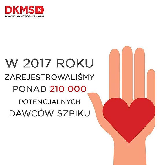 1 111 szans na nowe ycie – Fundacja DKMS podsumowuje 2017 rok