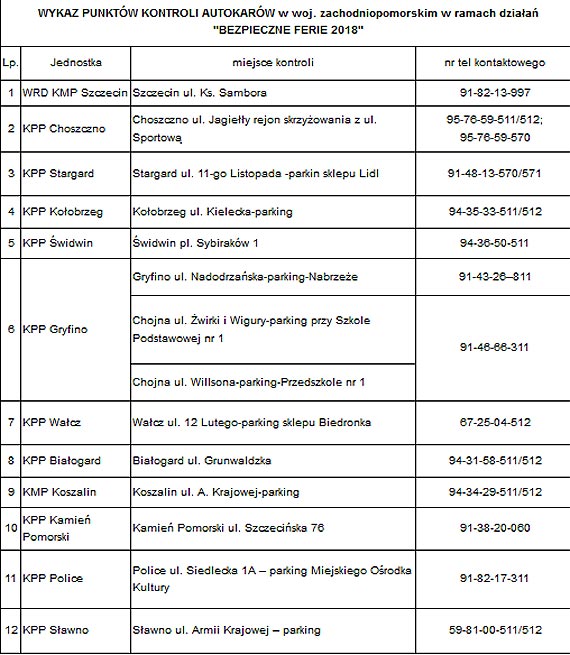 Ferie 2018- punkty kontroli autokarw
