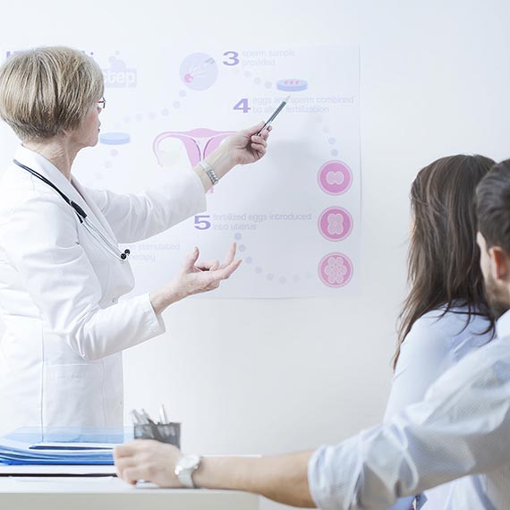 W winoujciu nie ma zainteresowania zapodnieniem in vitro? 