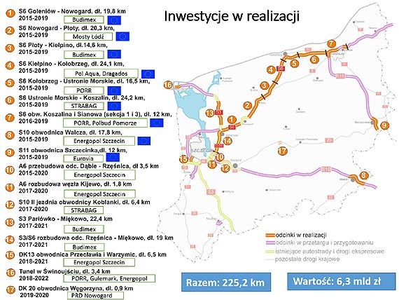 Rozpoczyna si rekordowy sezon budowlany