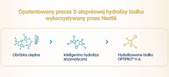 Ekspert radzi, jak zapobiega alergii pokarmowej