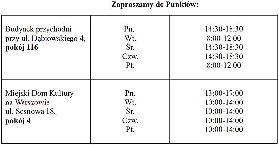 Punkty Nieodpatnej Pomocy Prawnej oraz Neodpatnego Poradnictwa Obywatelskiego