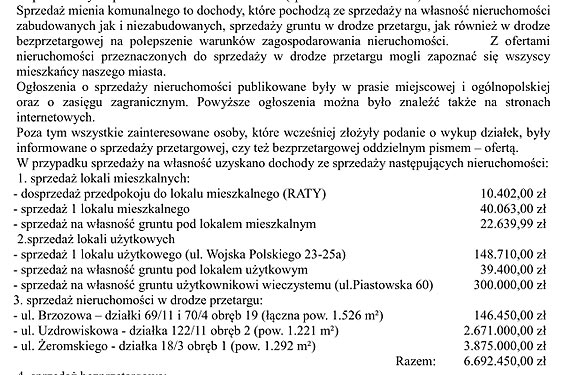 Mieszkanie w winoujciu za 40 tysicy zotych