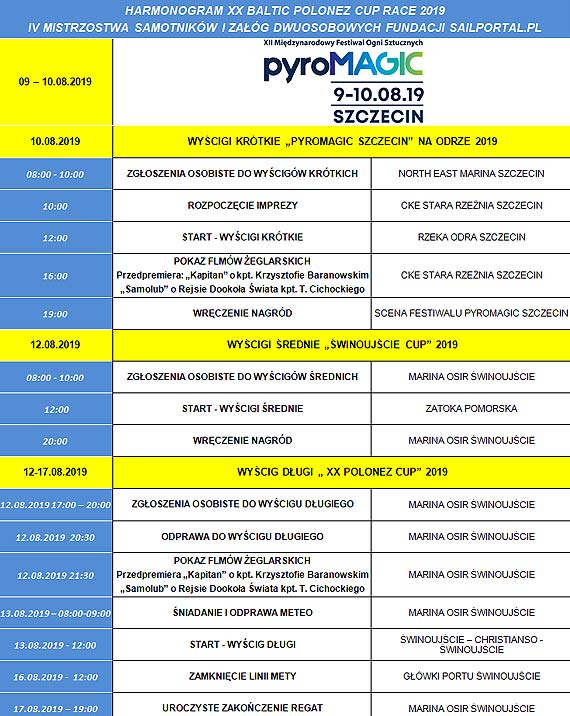 Harmonogram XX Baltic Polonez Cup Race 2019