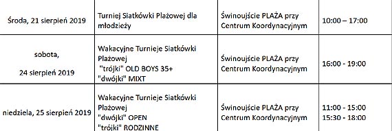 Turnieje Siatkwki Plaowej z cyklu WAKACJE 2019