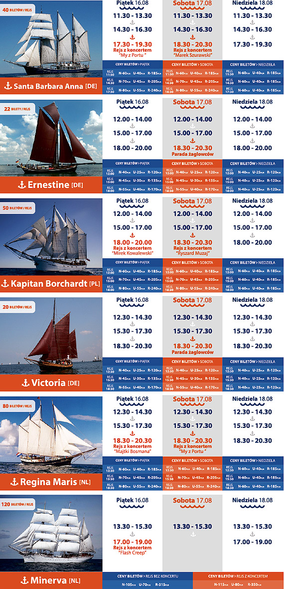 Sail winoujcie 2019, czyli zamie urlop w eglarsk przygod