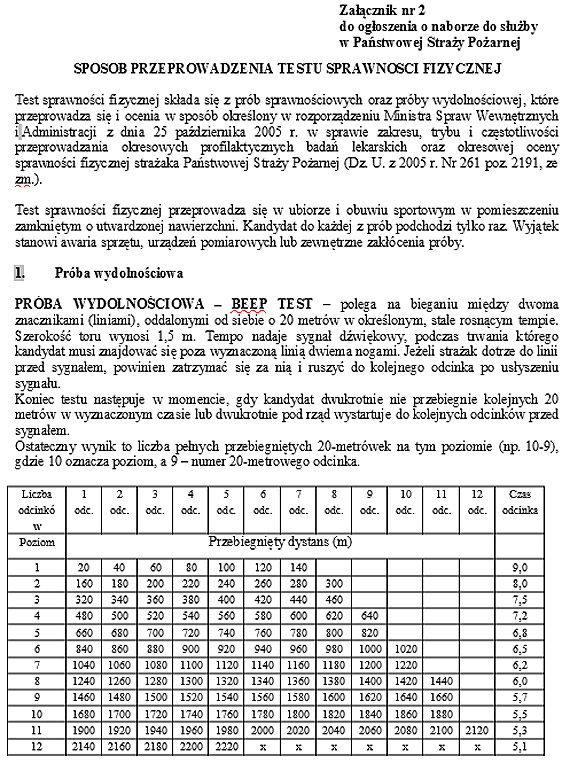 Wakaty u straakw