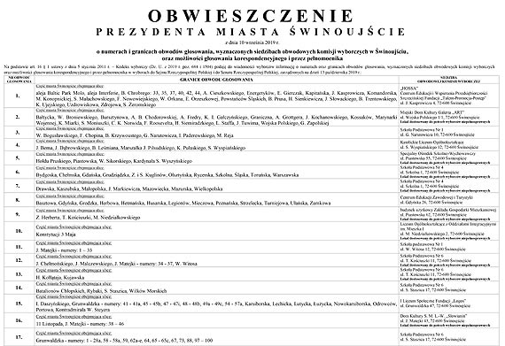W niedziel - gosujemy! Lokale wyborcze bd czynne od godz. 7.00 do 21.00. Sprawd gdzie jest Twj lokal wyborczy!