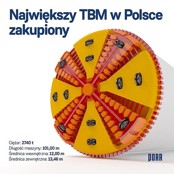 UM: Świnoujska maszyna TBM, a Hanza Tower