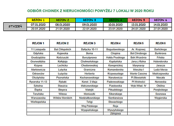 Przez cay stycze potrwa odbir choinek