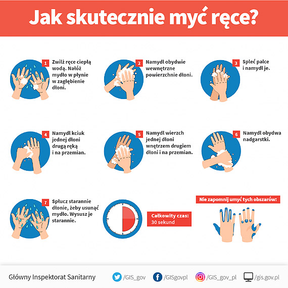 Komunikat dla podrujcych nr 38 Warszawa, 2 marca 2020 r. (Opracowano na podstawie danych ECDC oraz WHO)