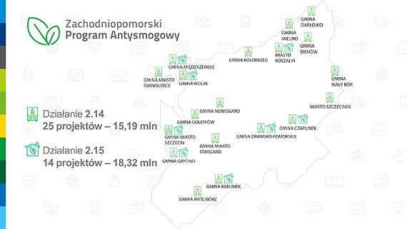 W winoujciu rusza Zachodniopomorski Program Antysmogowy