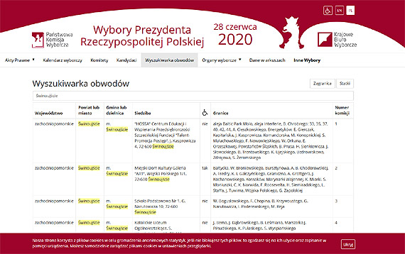 Wybory Prezydenta R.P. 2020 ju w niedziel. Nie wiesz gdzie gosowa? Sprawd!