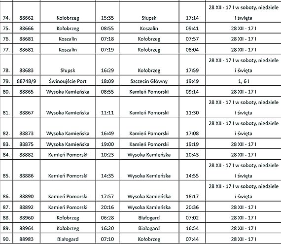 Mniej pocigw na Pomorzu Zachodnim w czasie kwarantanny narodowej