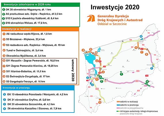 Podsumowanie roku 2020 na drogach krajowych Pomorza Zachodniego