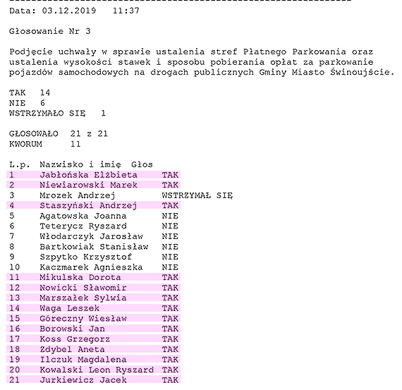 Nadciga SPP - Mieszkacy rdmiecia trzymajcie si za kiesze!