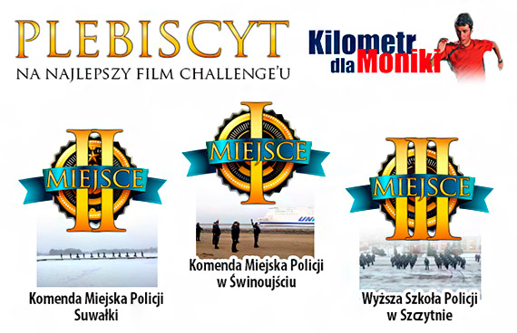 Film policjantw ze winoujcia zwyciy w plebiscycie challenge’u „Kilometr Dla Moniki”