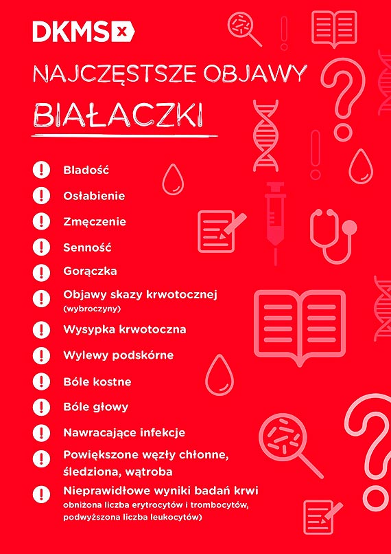 1 na 600 dzieci zachoruje na nowotwr. 15 lutego - Midzynarodowy Dzie Walki z Nowotworami Dziecicymi