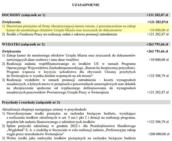 Niszczarki przed kocem kadencji. Czego obawia si Urzd Miejski?