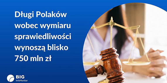 BIG InfoMonitor: Prawie 750 mln zł Polacy powinni wpłacić sądom, ale tego nie robią
