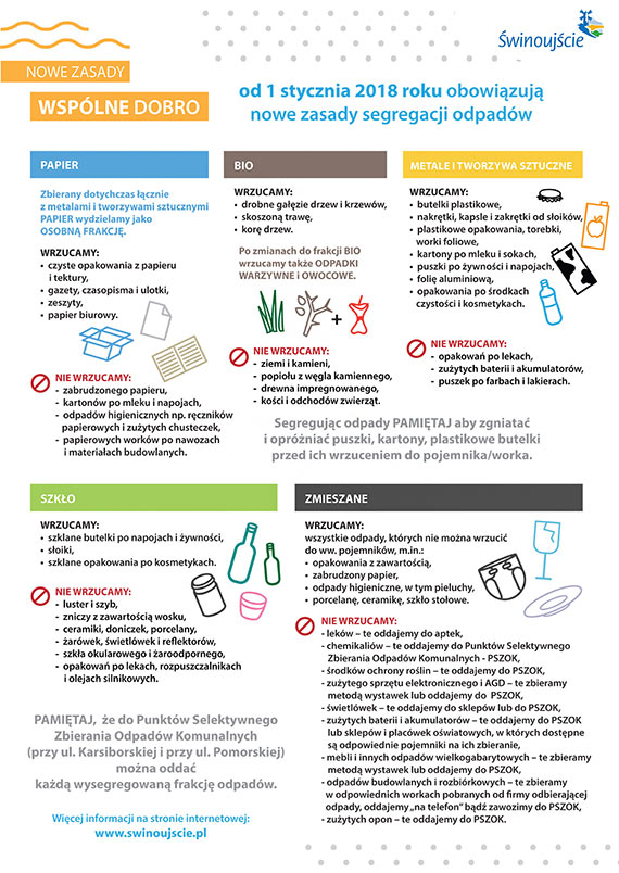 Bd kontrole. Jeli zadeklarowae segregacj odpadw….