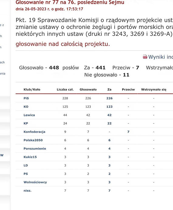 Grupa Morska: Sejm zatwierdzi niestety zamknicie ulicy Ku Morzu!