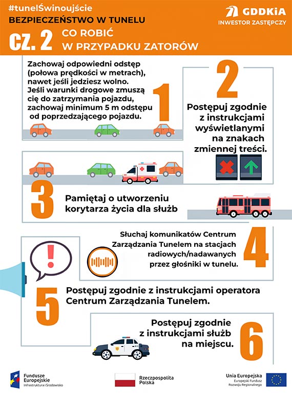 Tunel w winoujciu - pamitajmy o bezpieczestwie