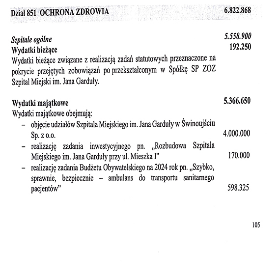 Strata szpitala 4 000 000 za 2023? A strata za lata 2017-2022 cznie przekracza ponad 31 000 000 z.! Za wszystko pac mieszkacy! 