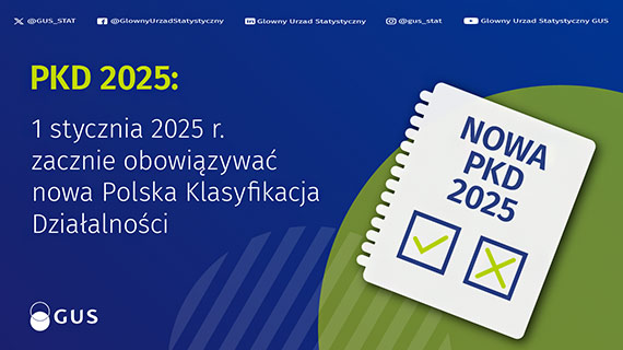 Nowa Polska Klasyfikacja Dziaalnoci - PKD 2025