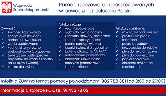 Sytuacja w regionie i pomoc powodzianom