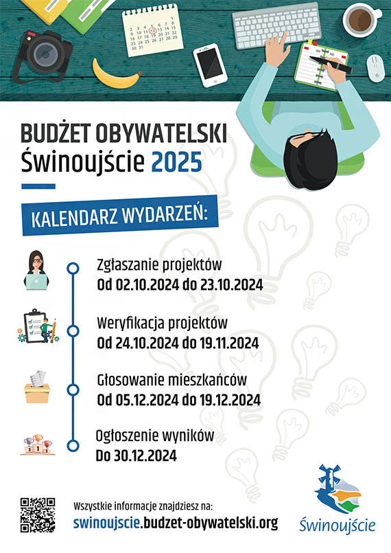 Rusza Budet Obywatelski 2025