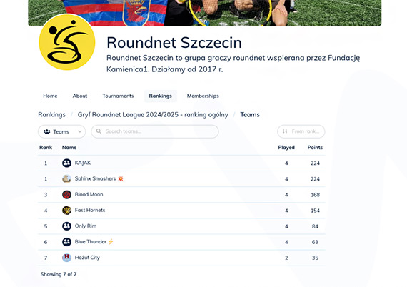 Pierwszy turniej roundnet w 2025 roku i zarazem trzeci z cyklu „Gryf Roundnet League”! Zapraszamy do Gryfina!