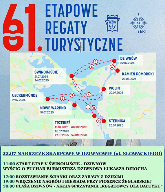 61.Etapowe Regaty Turystyczne