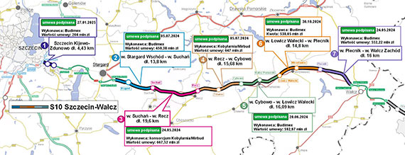 Można budować S10 od Cybowa do Łowicza Wałeckiego