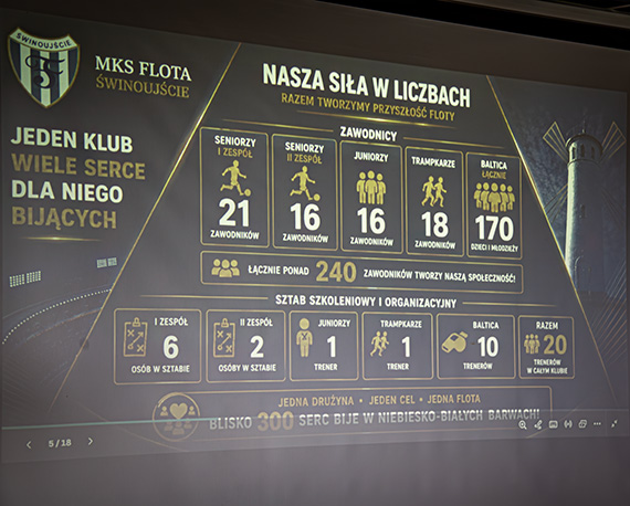 Flota szykuje rewolucj�. Klub przejdzie w sp�k� akcyjn�, chce wr�ci� do centralnej ligi i buduje biznesowe zaplecze. Zobacz film!