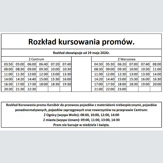 Promy wchodz� w sezon letni