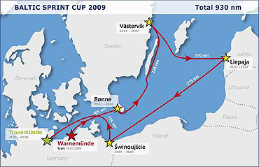 Baltic Sprint Cup 2009 w winoujciu